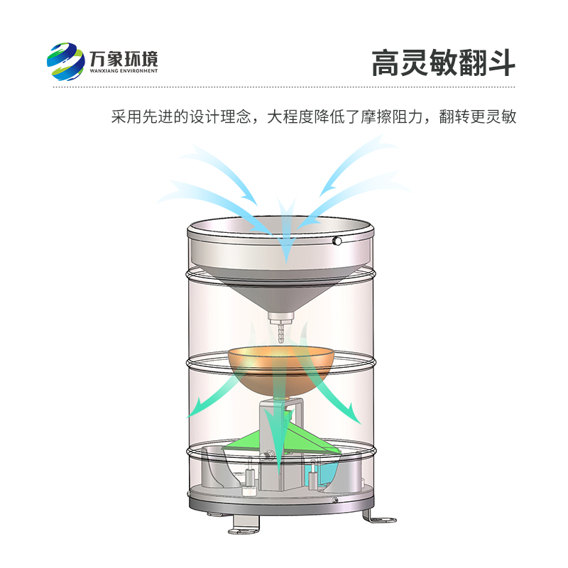 翻斗雨量傳感器采用了三維流線型設(shè)計(jì)